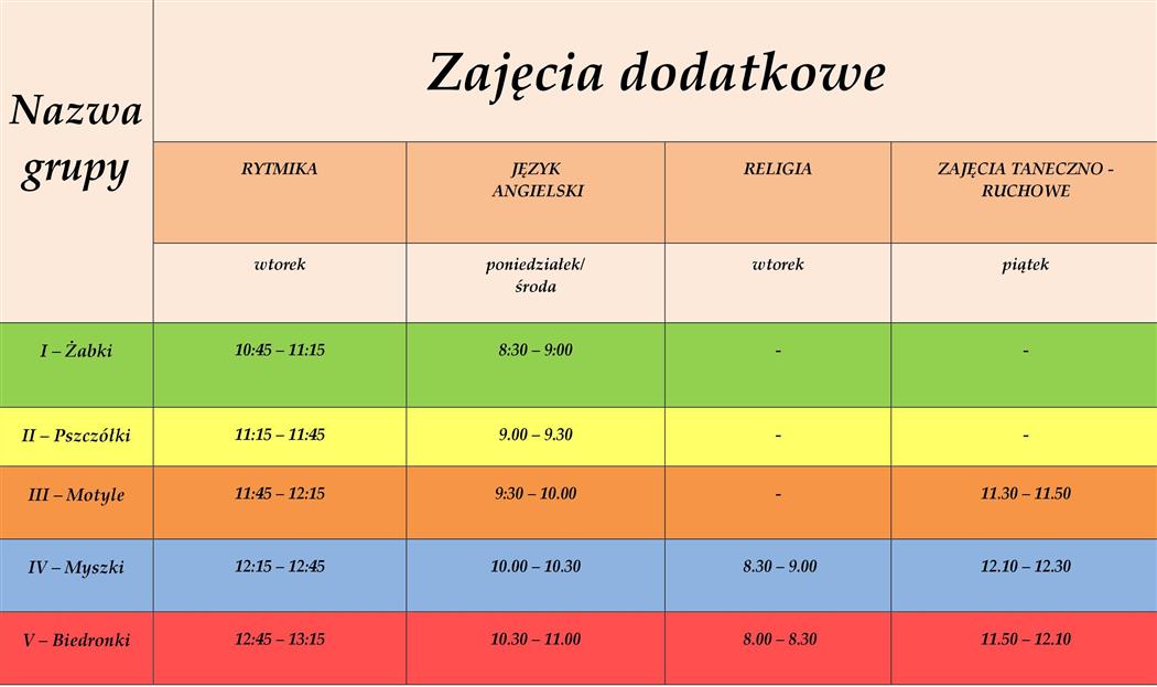 zajecia-dodatkowe-bezplatne harmonogram zajęc dodatkowych